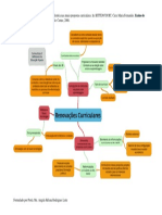História Nas Atuais Propostas Curriculares (Mapa Mental)