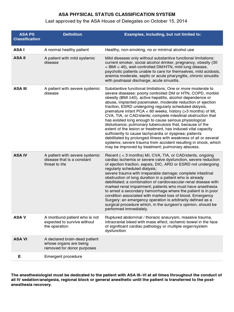 ASAPS ASA physical status classification system JapaneseClass.jp