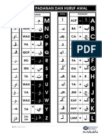 12 Kad Jadual Huruf Jawi