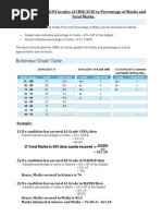 Conversion of CGPA Grades To CBSE & ICSE