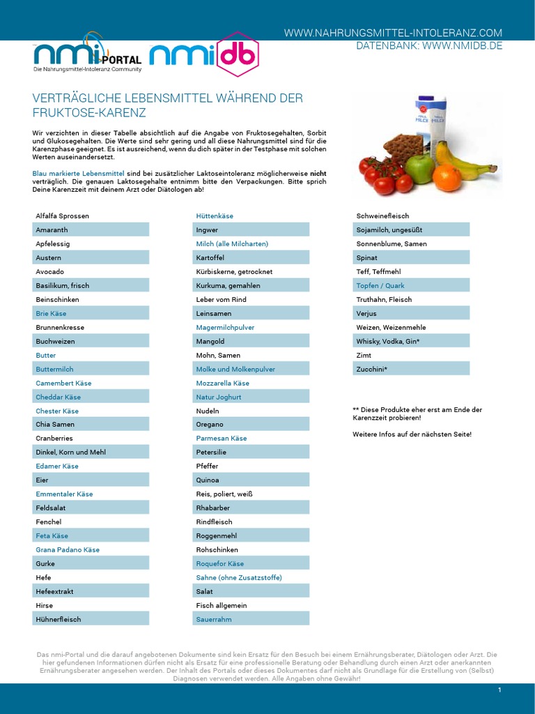 Fructose Karenzzeit