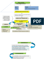 Modelo Psicopedagogico de Servicio