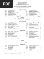 BS Psychology Curriculum PDF