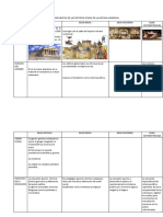 Cuadro Comparativo de Las Distintas Etapas de La Historia Universal