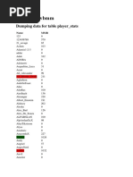 Database WBMM: Dumping Data For Table Player - Stats