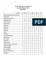 Meade School Supply List 2018-2019