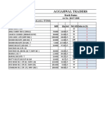 Aggarwal Traders stock status report for food items as of July 6, 2018