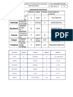 Ciencias Basicas 2