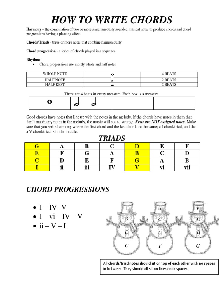 How To Write Chords | PDF | Chord (Music) | Harmony