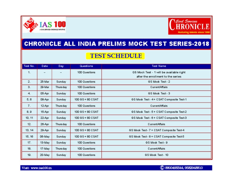 Chronicle All India Pre Mock Test Series 2018 | PDF