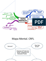 Mapa Mental Crfl