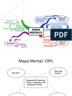Mapa Mental CRFL