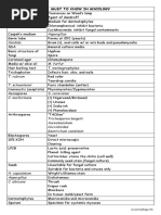 Ao2019-0001 rHIVda | PDF | Diagnosis Of Hiv/Aids | Hiv/Aids