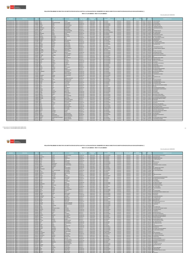 Attractions in italy | PPTX, image size:768x1024