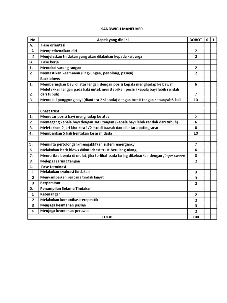 Sandwich Maneuver PDF