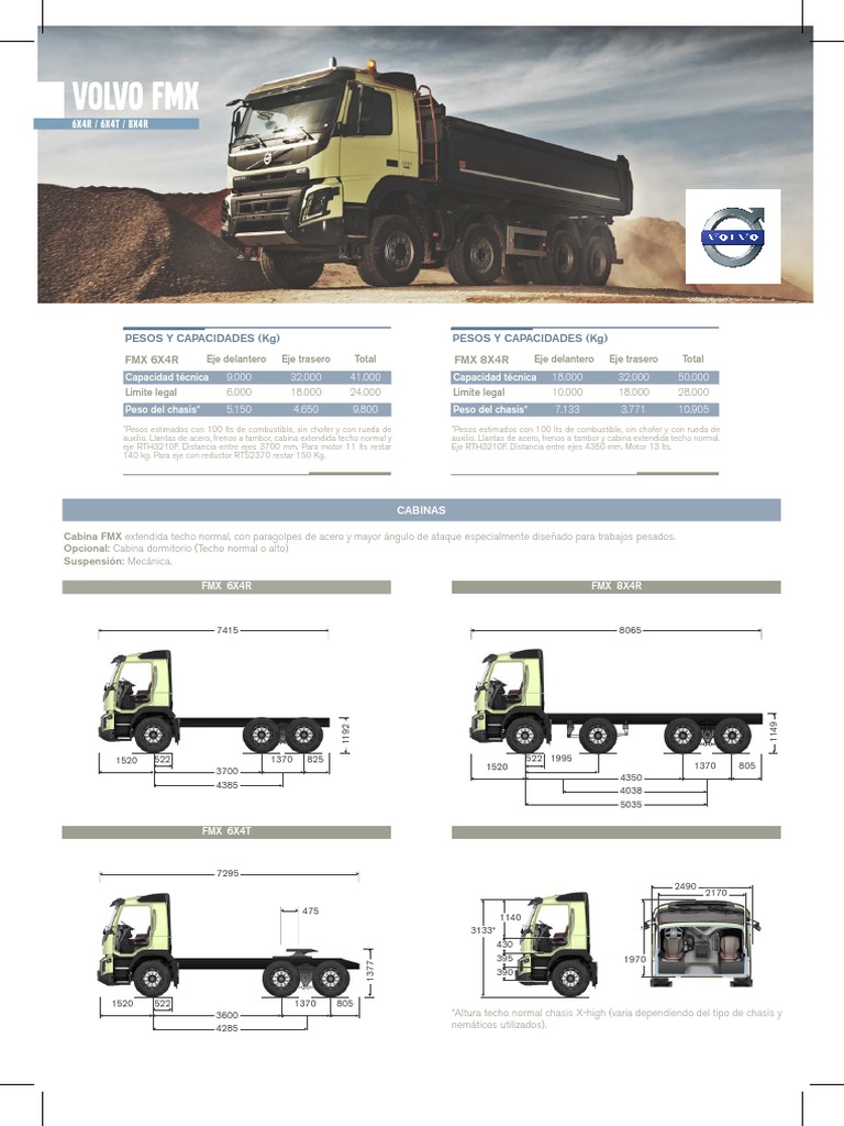 Ficha técnica Volvo FMX 6x4 y 8x4 | PDF | Eje | Camión