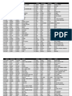 Adjetivos Superlativos Y Comparativos