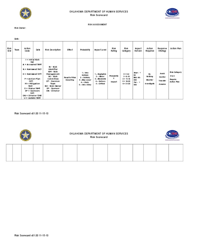 Oklahoma Department of Human Services Risk Scorecard: Risk Assessment ...