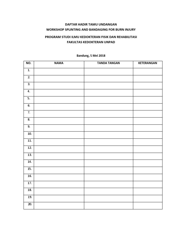 Daftar Hadir Tamu Undangan