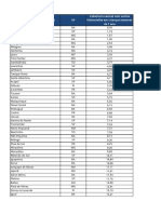 lista-polio.pdf