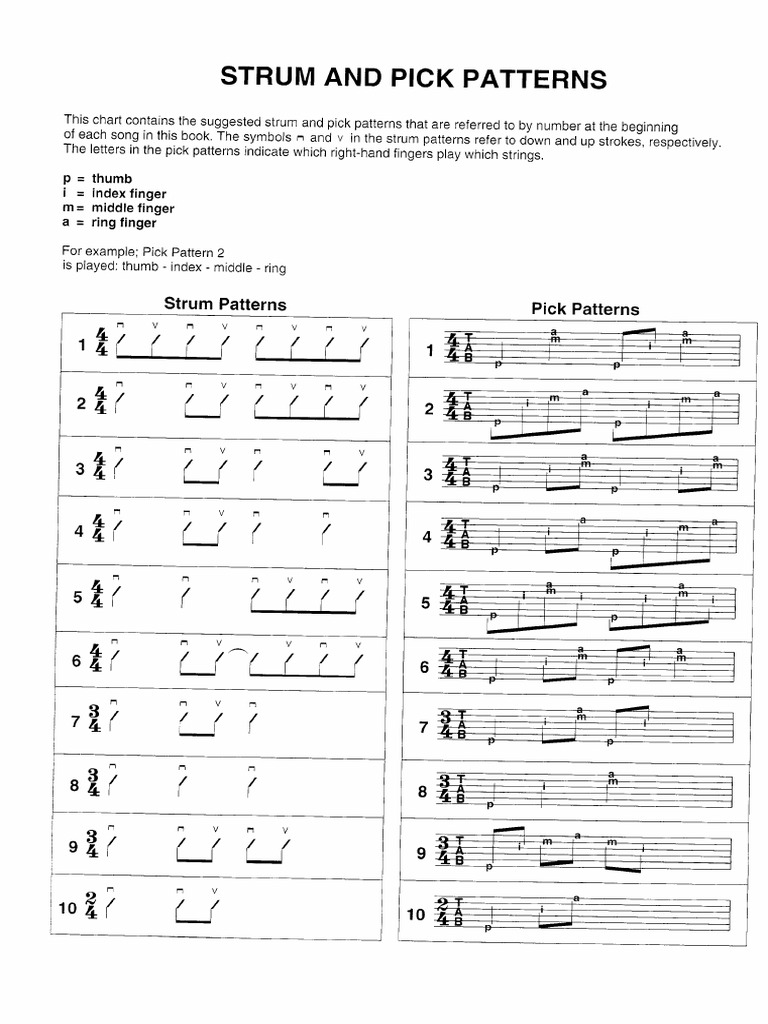 Guitar Strum and Pick Patterns Guide | PDF | Music Technology | Music ...