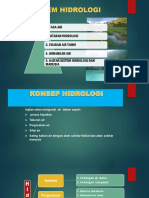 Fasa Air Kitaran Hidrologi Keberkesanan Kerpasan