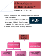 Teori Pembelajaran Abraham Maslow