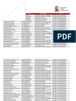 Docentes - Farmácia - Bacharelado (CCS)