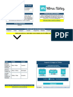 [SIEMPRE ACTUALIZADA] Guía con medidas y especificaciones para imágenes y vídeos en redes sociales.pdf