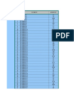 Diagramme de Pareto