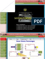 SISTEM PENERANGAN - PPSX