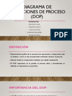 Diagrama de Operaciones