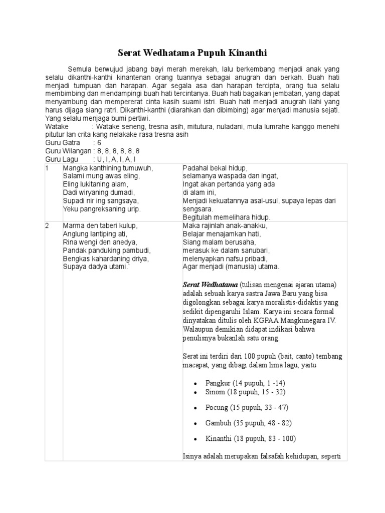 Serat Wedhatama Pupuh Kinanthi Dan Artinya Dalam Bahasa