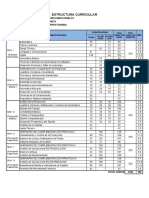 Estructura Curricular Administradores Industriales 2017.11.08 Con Autoestudio