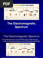 clem_waves_lesson04_presentation.pdf