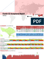 Cluster 32 Acceptance Report Summary