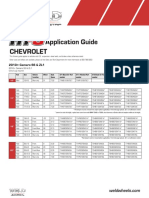 RTS Chevy Car Application Guide 2018