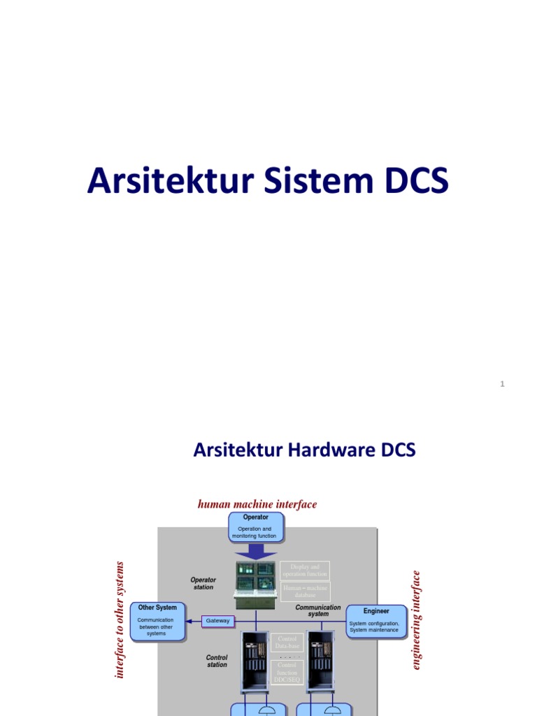 Arsitektur Sistem DCS dan Komponen Utama | PDF