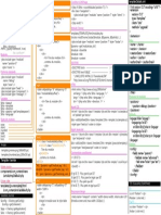 cheatsheet_template_joomla3.pdf