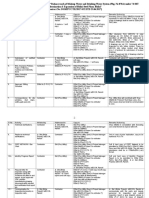 Communication Protocol Draft