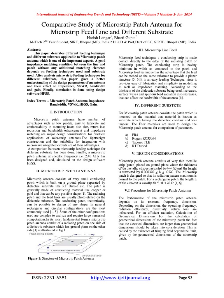 Comparative Study of Microstrip Patch Antenna For Microstrip Feed Line ...