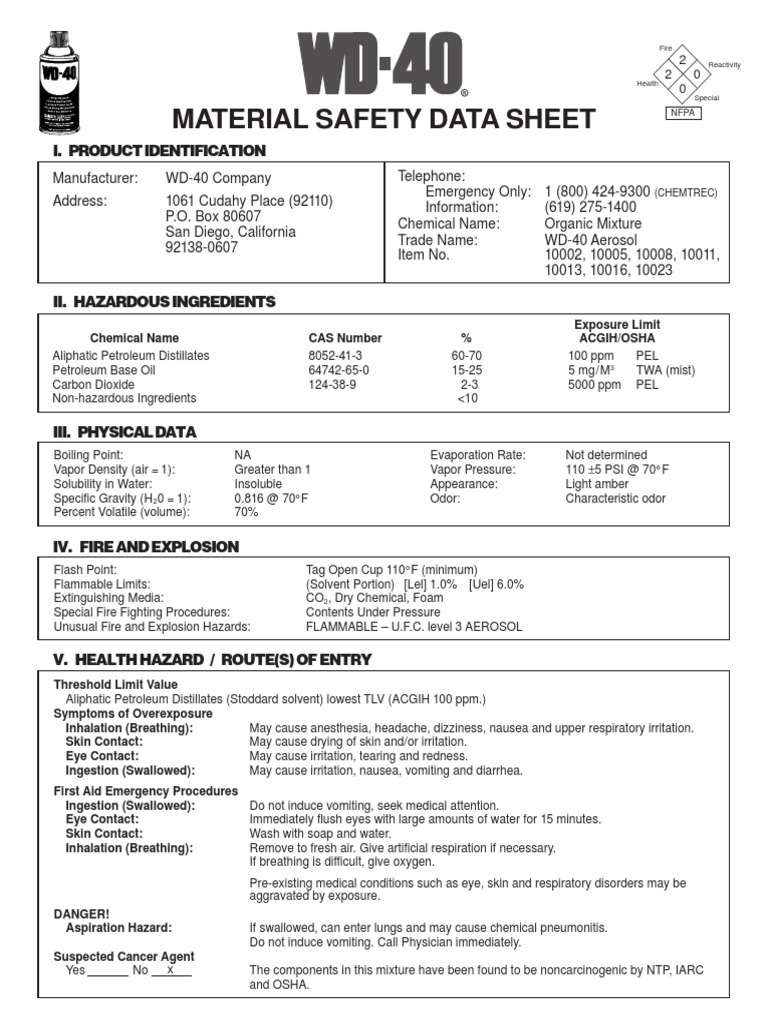 Msds of wd40 | PDF | Breathing | Carbon Dioxide