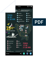 Infographic Ganjil Genap asian games 2018