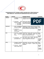 Perancangan Aktiviti Tahunan