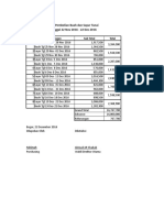 Settlement Telur 2018