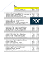 Merapi Utama Pharma