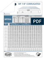 WFHF12 LoadTables