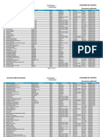 Lista Unitati Acceptante Vouchere de Vacanta Up Romania-Signed