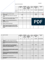 Proiectii Financiare Model