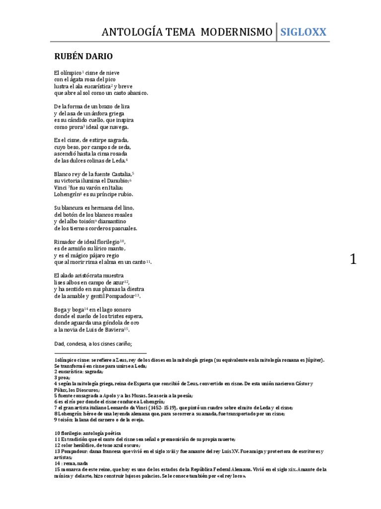 Antologia Del Modernismo Poesia